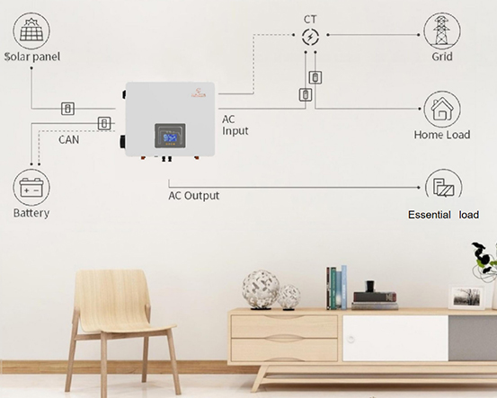 Ningbo Yisheng Electronics Co., Ltd.